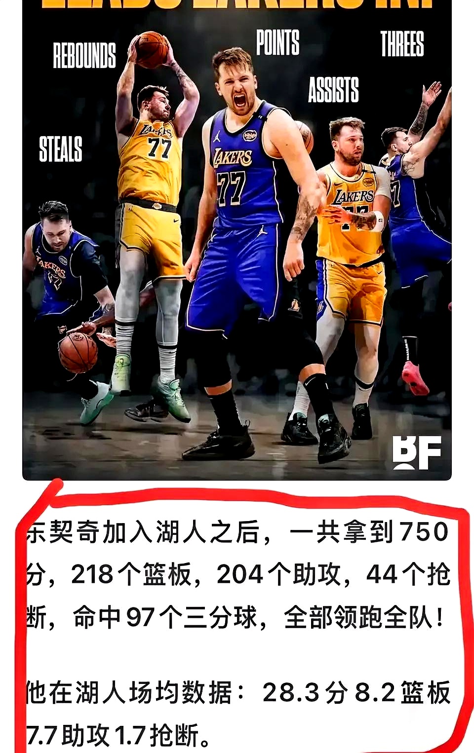 开云体育官方网-浓眉哥参加过篮球奥运会没